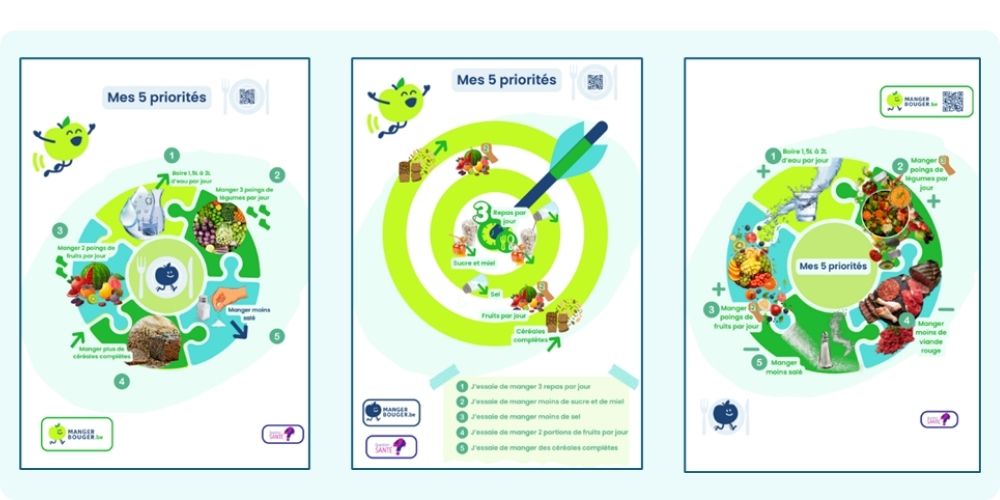Visuels créés lors des ateliers sur les recommandations nutritionnelles