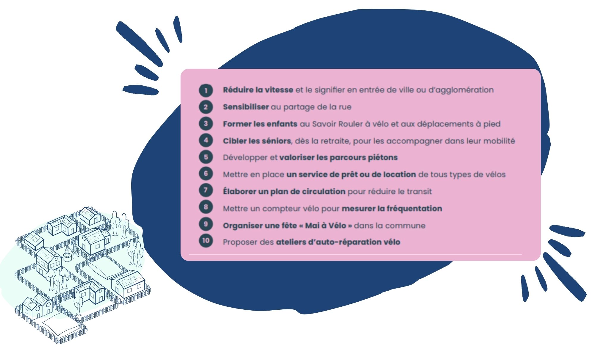 aider au développement vélo et pieton